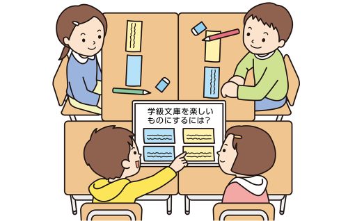 「学級文庫を楽しいものにするには？」のテーマで、班でアイデアを出し合う子供たち。