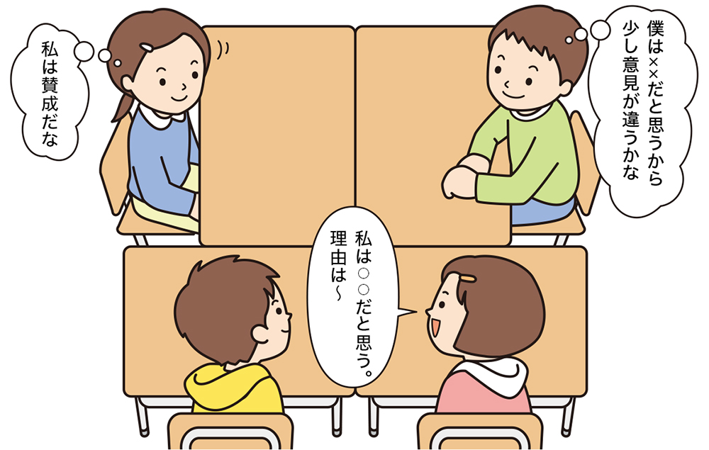 班での話合い活動。肯定・賛成の視点や否定・反対の視点から活発な議論をする子供たち。