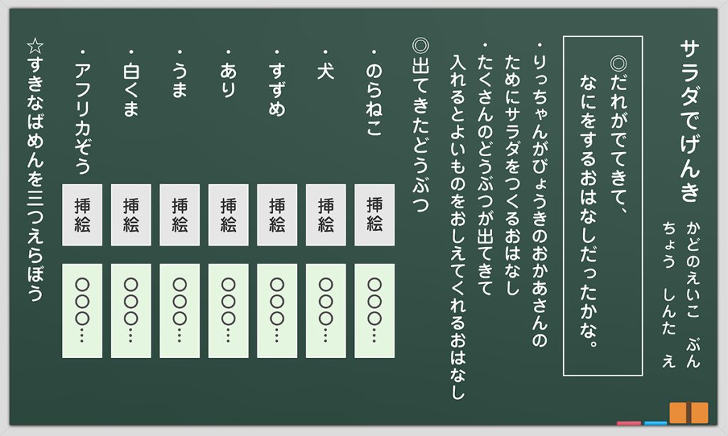 1時間目の板書例