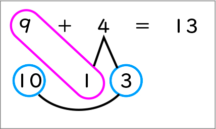 たし算_図表03