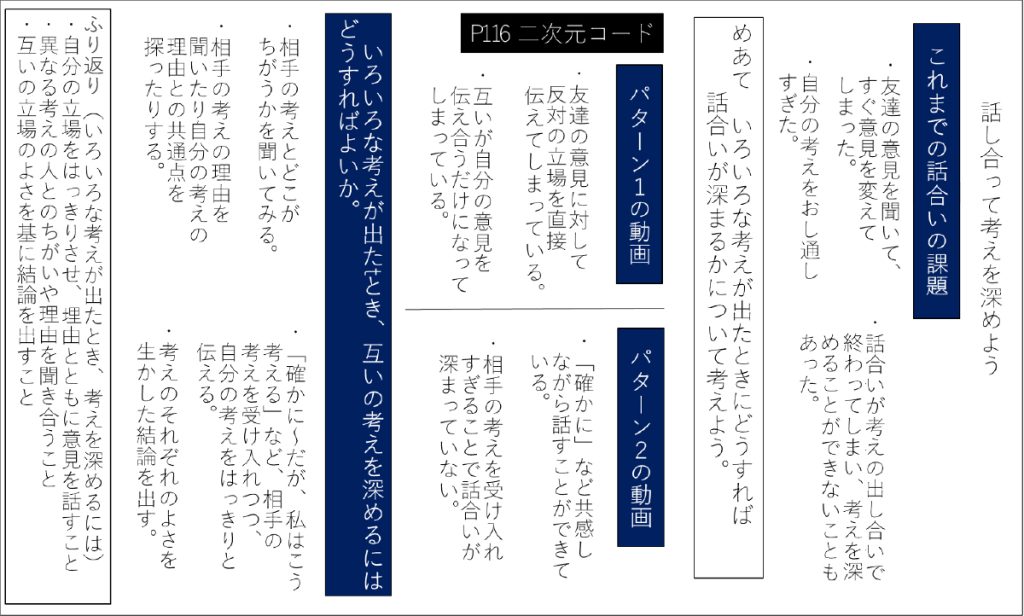 １時間目の板書例 