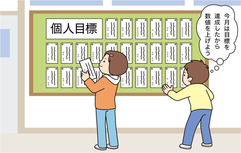 個人目標を書き換え、掲示板に貼り替える子供