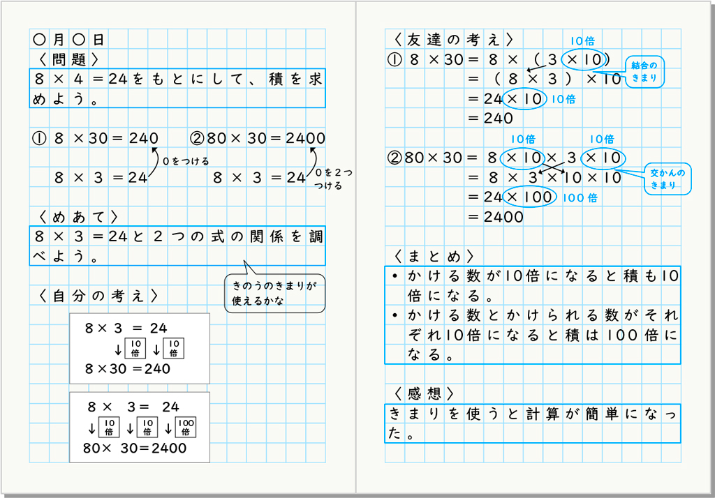 計算のきまり_ノート01