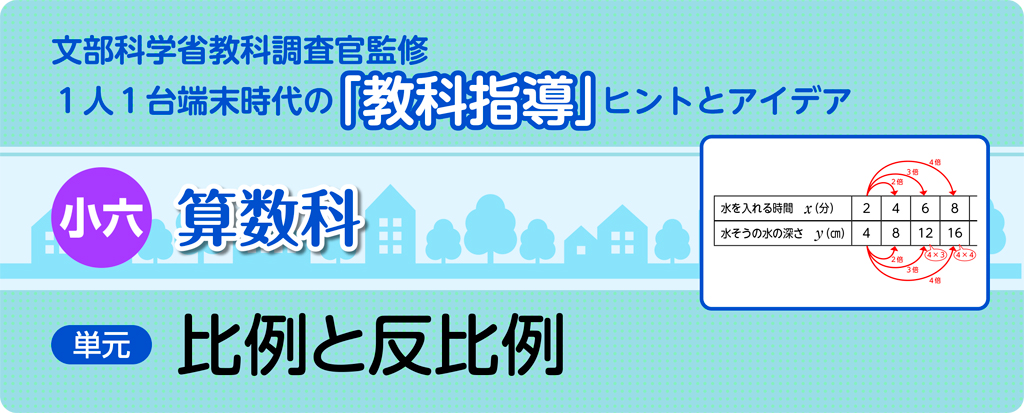 小六算数科　比例と反比例_タイトル