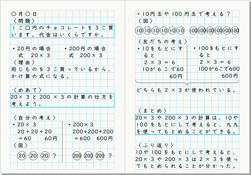 かけ算の筆算_ノート01b