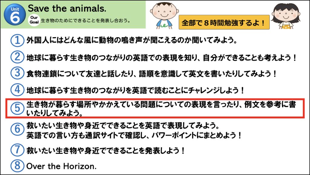 単元の流れ6年Unit6-5
