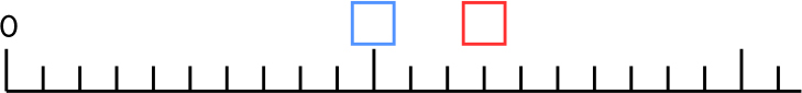 小数_図表01