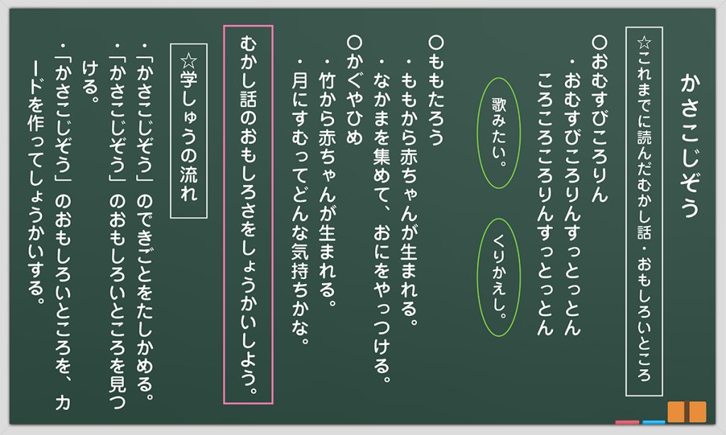 １時間目の板書例