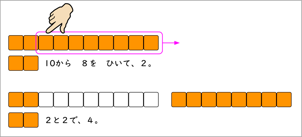 ひき算_図表02c