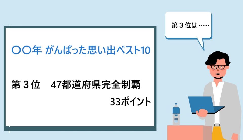 大型モニターを使って、「〇〇年 がんばった思い出ベスト10」第３位を発表する男性教師