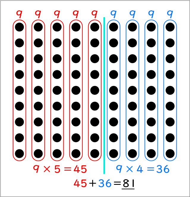 かけ算(2)_図表03