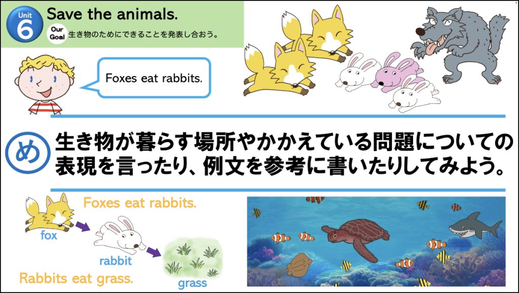 本時のめあて6年Unit6-5