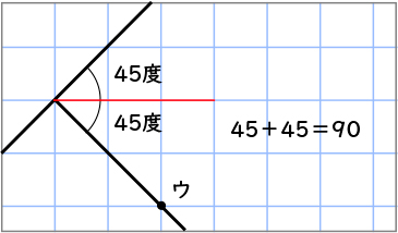 三角形と角_図表12