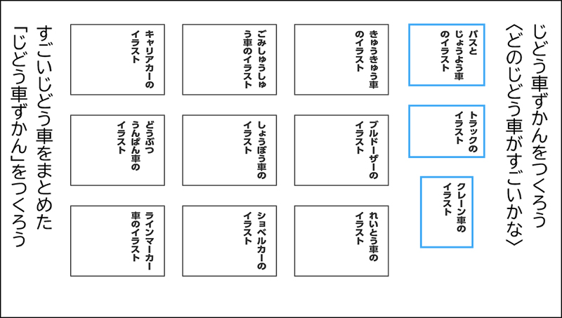 1時間目の板書例