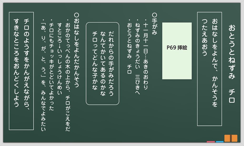 １時間目の板書例