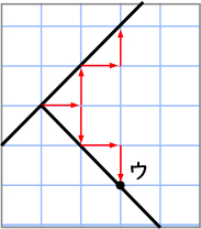 三角形と角_図表11