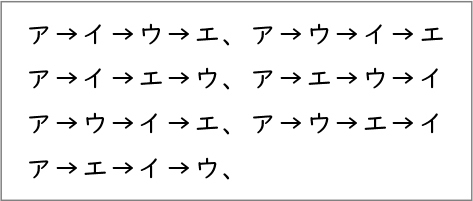 場合の数_図表06