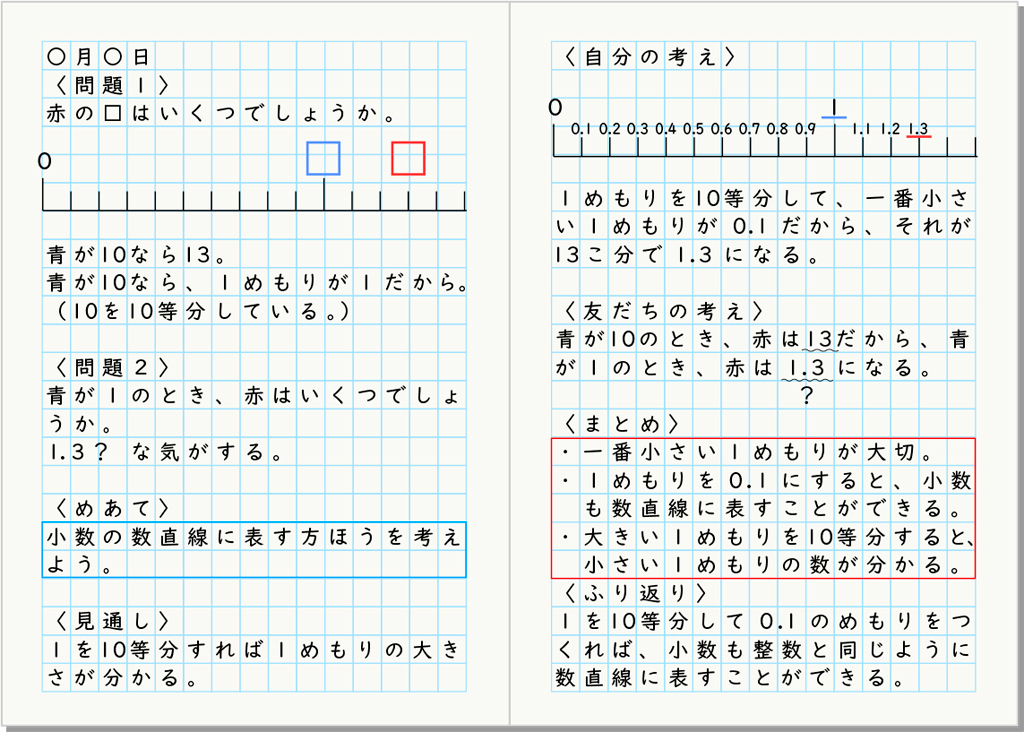 小数_ノート01b