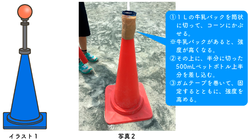 ボールを置くティーの図