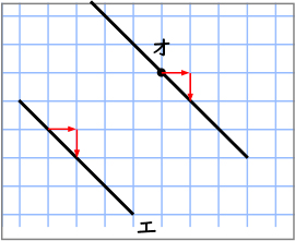 三角形と角_図表14