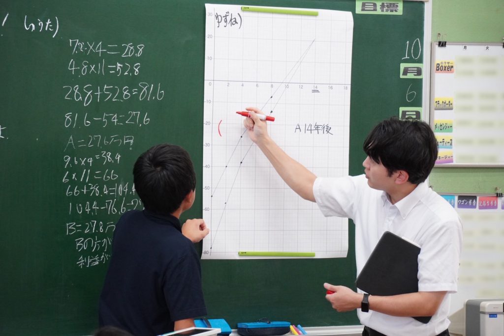 友達の問題解決の方法を別の子供に説明させている鷹野教諭。