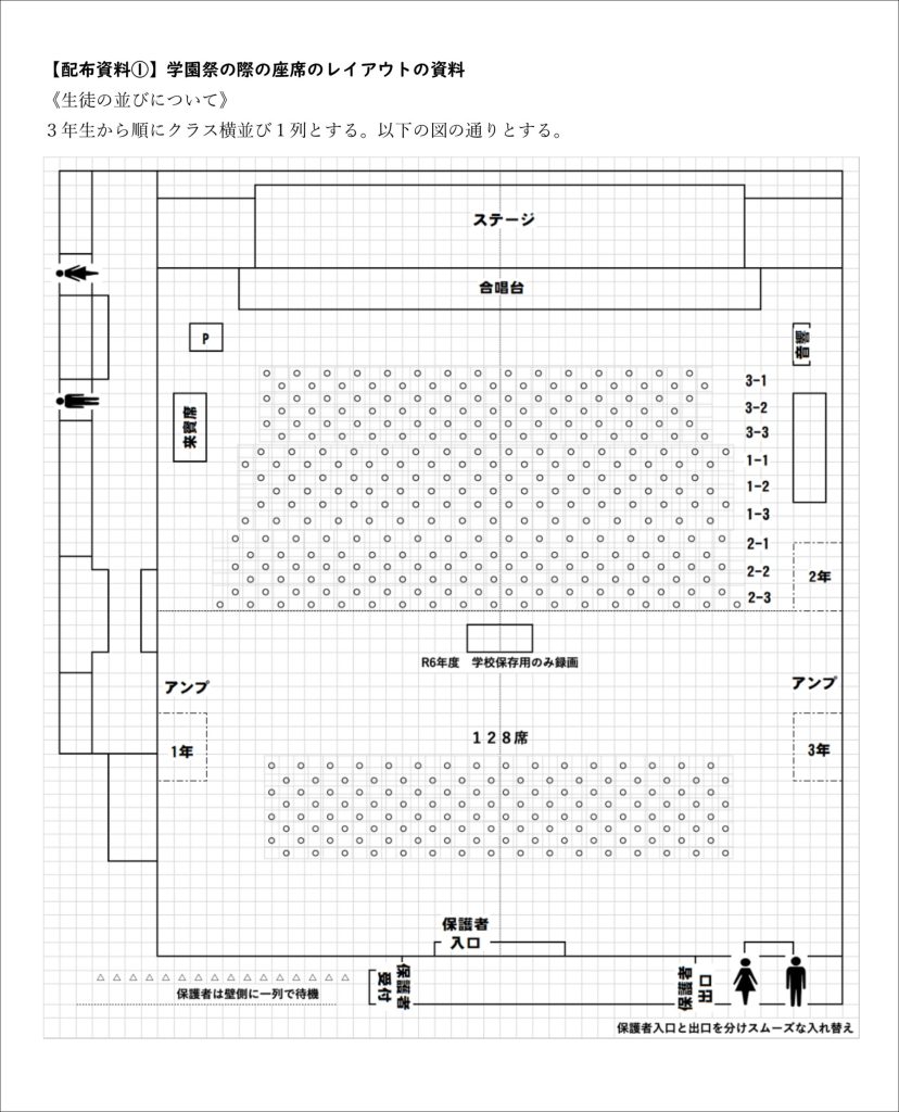 【資料1】学園祭の座席の図
