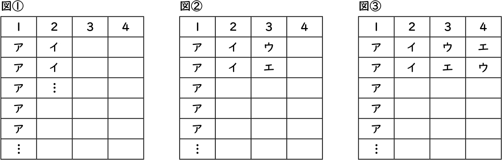 場合の数_図表02b