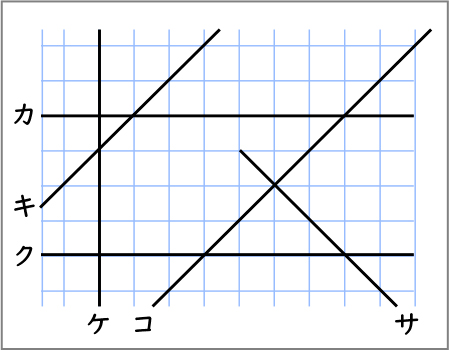 三角形と角_図表16