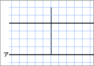 三角形と角_図表05