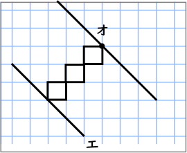 三角形と角_図表15