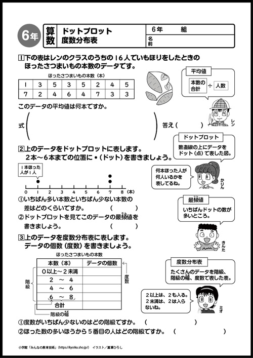 小6算数 おもしろパズルプリント ドットプロット度数分布表