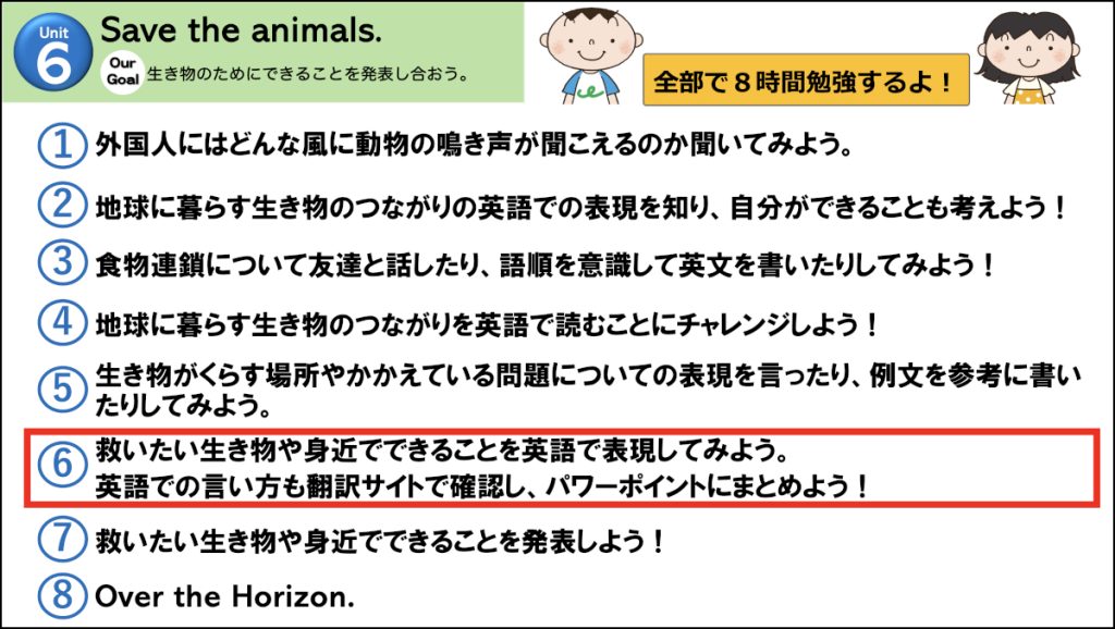 単元の流れ6年Unit6-678