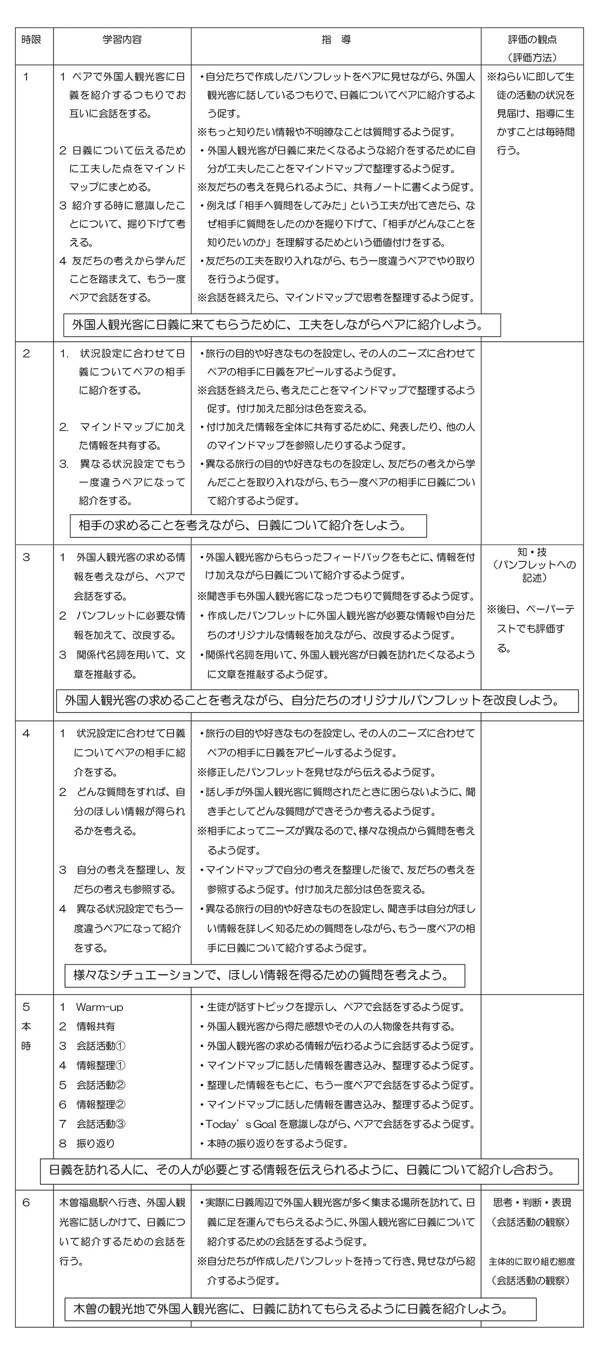 資料1 単元計画