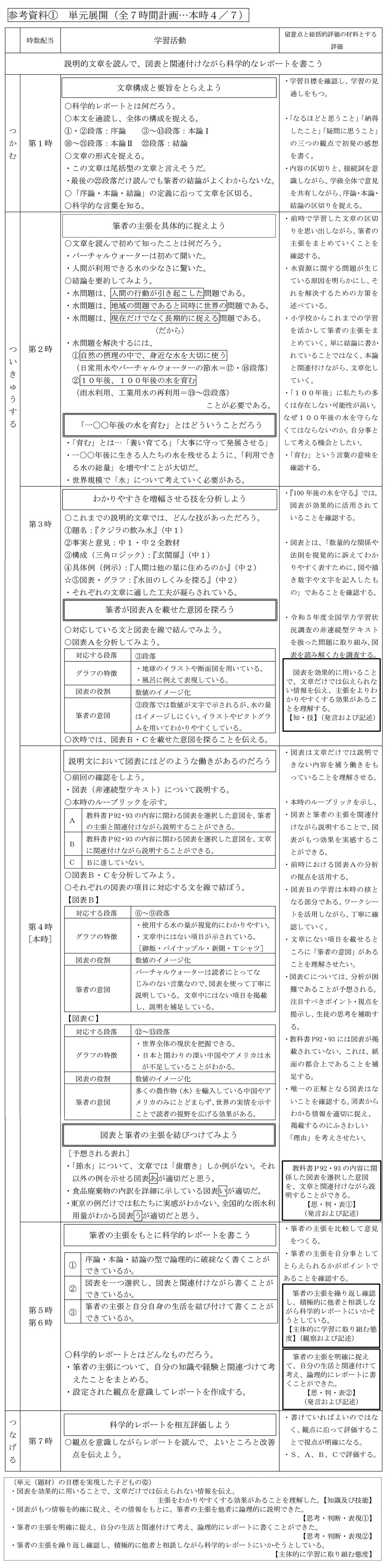 資料1 単元計画