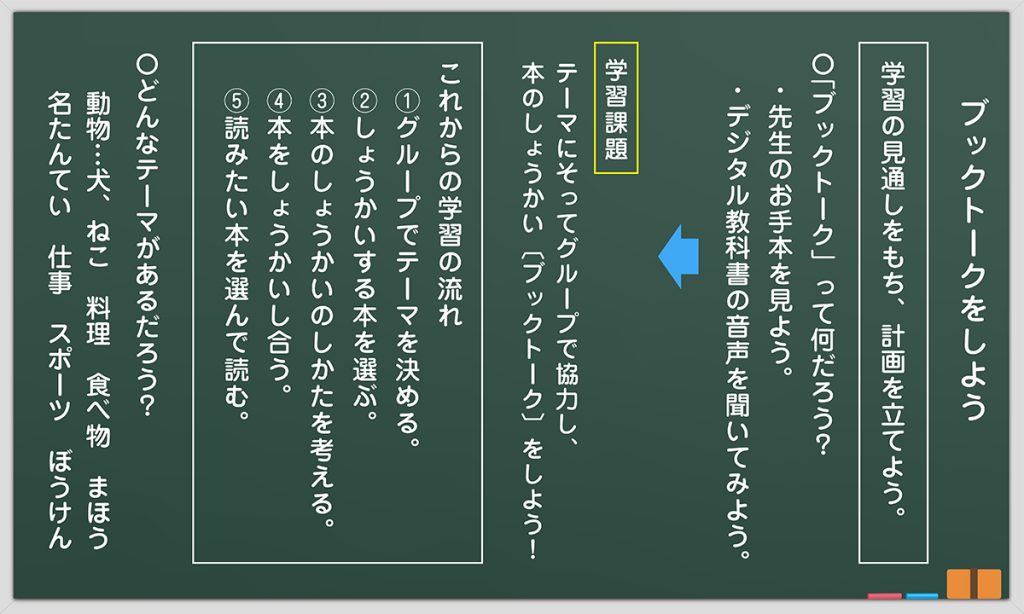 １時間目の板書例