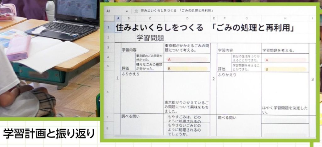 先進校（西東京市立上向台）による学習計画表例の写真。（出典：デジタルブック『デジタルを活用したこれからの学び TOKYO LEARNING STYLEより抜粋）