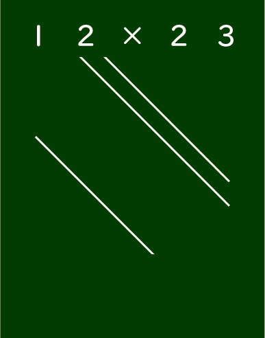 算数のまとめ_図表01