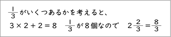 分数_図表06
