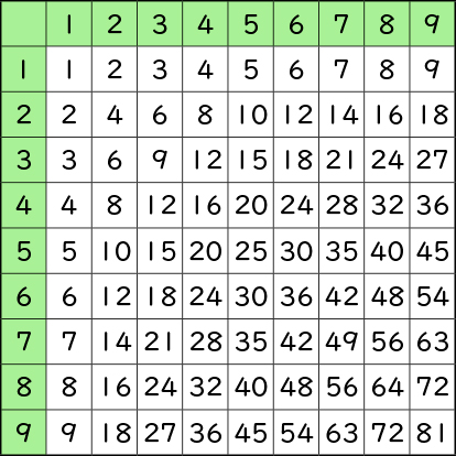 かけ算⑵_図表04