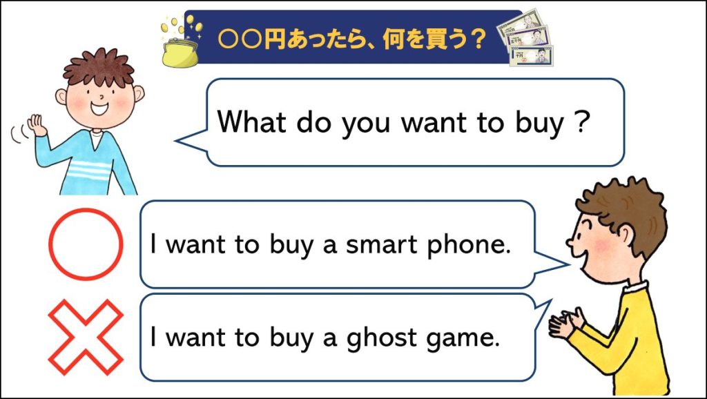 ゴーストゲーム２説明スライド〜お互いにインタビューをする