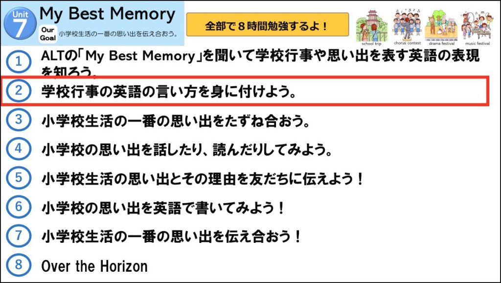単元の流れ6年Unit7-2