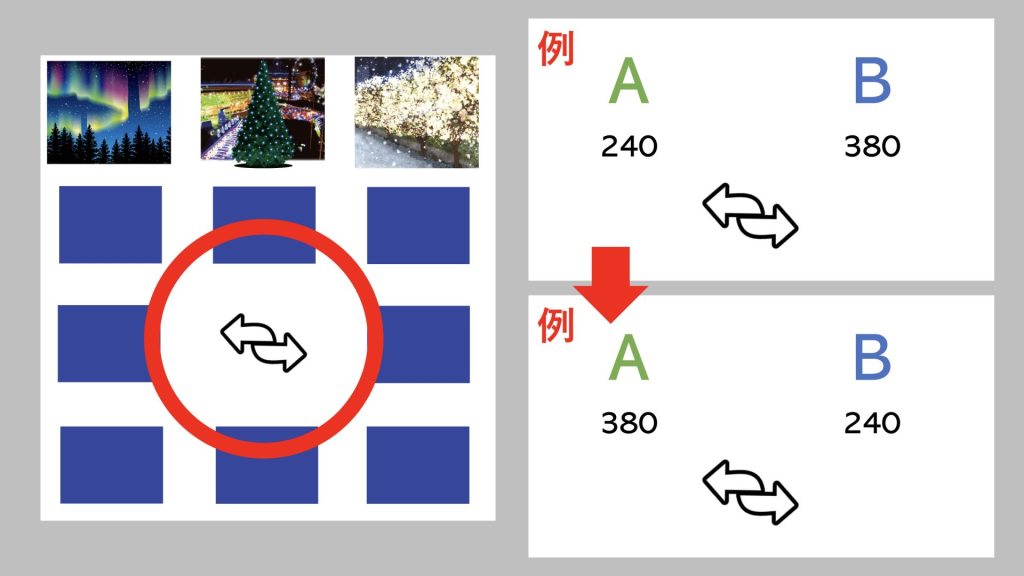 ルールリバース
