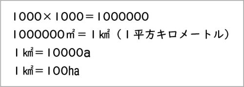 小4算数「面積」指導アイデア《面積の単位「アール」「ヘクタール」「平方キロメートル」を知る》｜みんなの教育技術