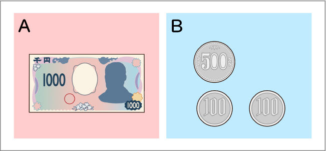 1000より大きい数_図表01