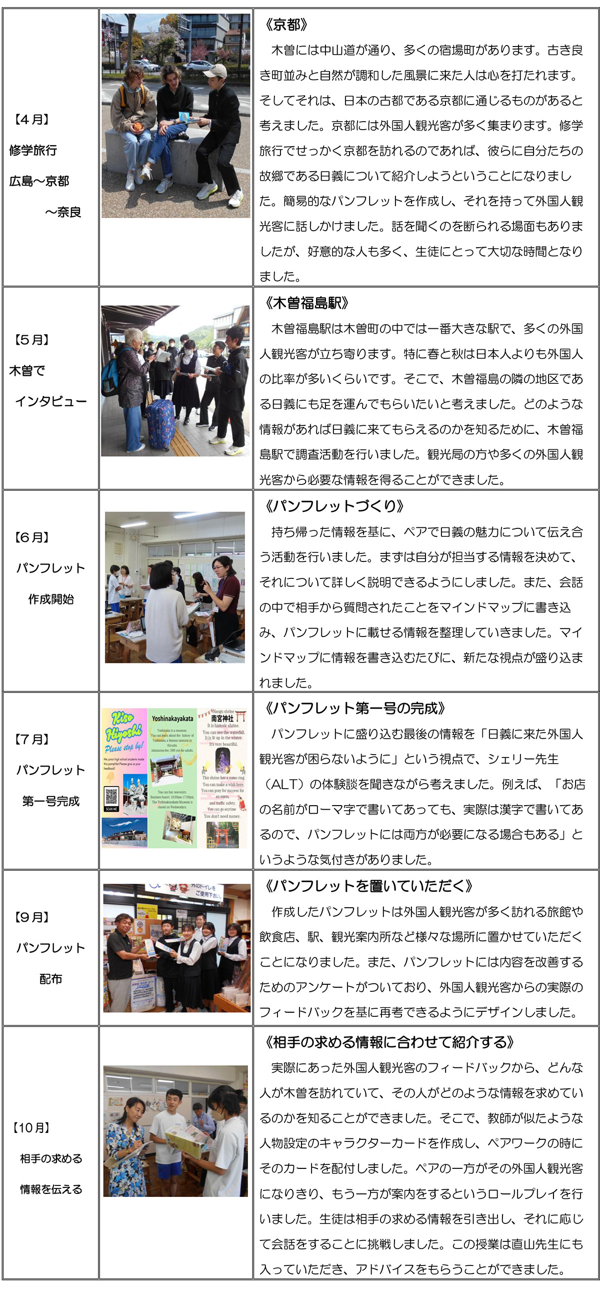 資料　大単元計画