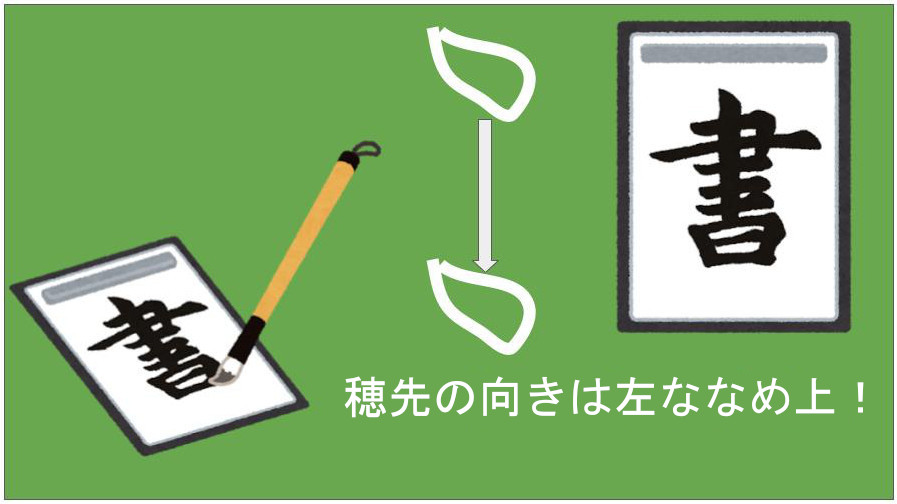 00 挿入スライド資料 (3)左ななめ上