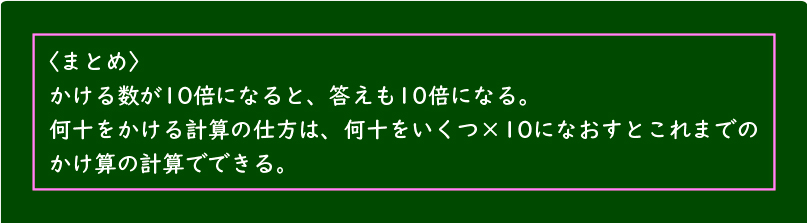 かけ算の筆算２けた_図表08b