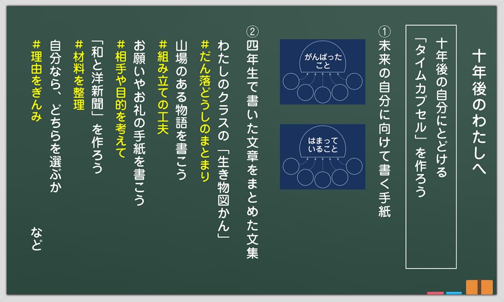 １時間目の板書例