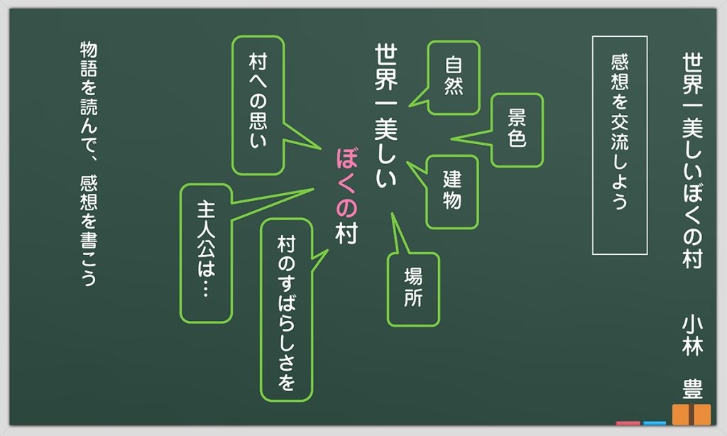 1時間目の板書例