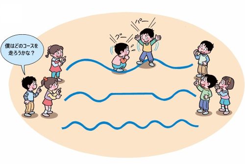 どどどんじゃんけんをする子供たち